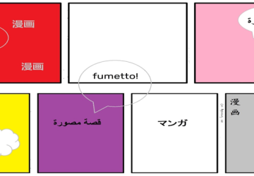 Translating comics